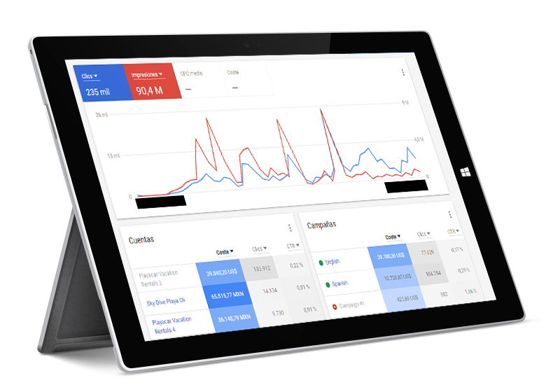 adwords-surface-derecha